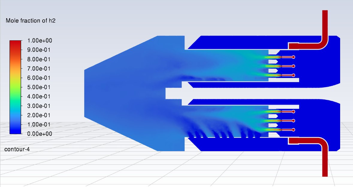 H2 mole fraction through the combustor — injector mixing and recirculation