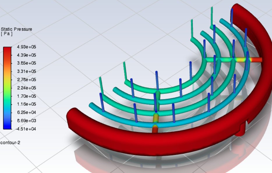 Fuel manifold static pressure distribution