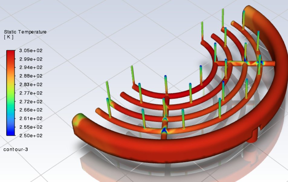 Fuel manifold temperature distribution