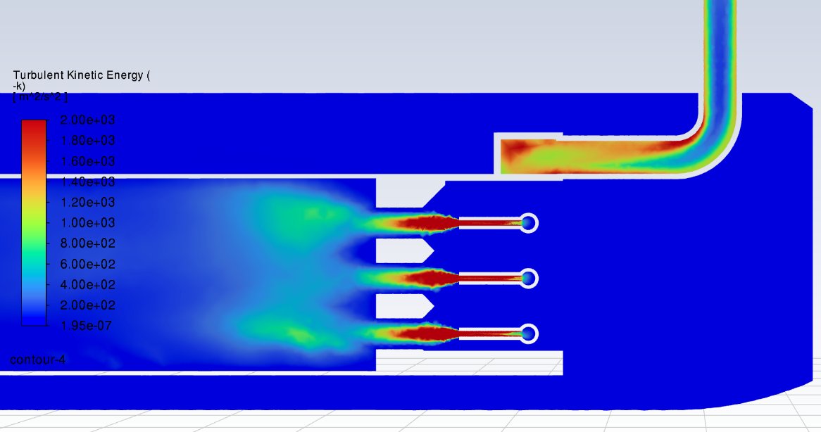 Turbulent kinetic energy at the injector tubes — shear layers driving flame anchoring