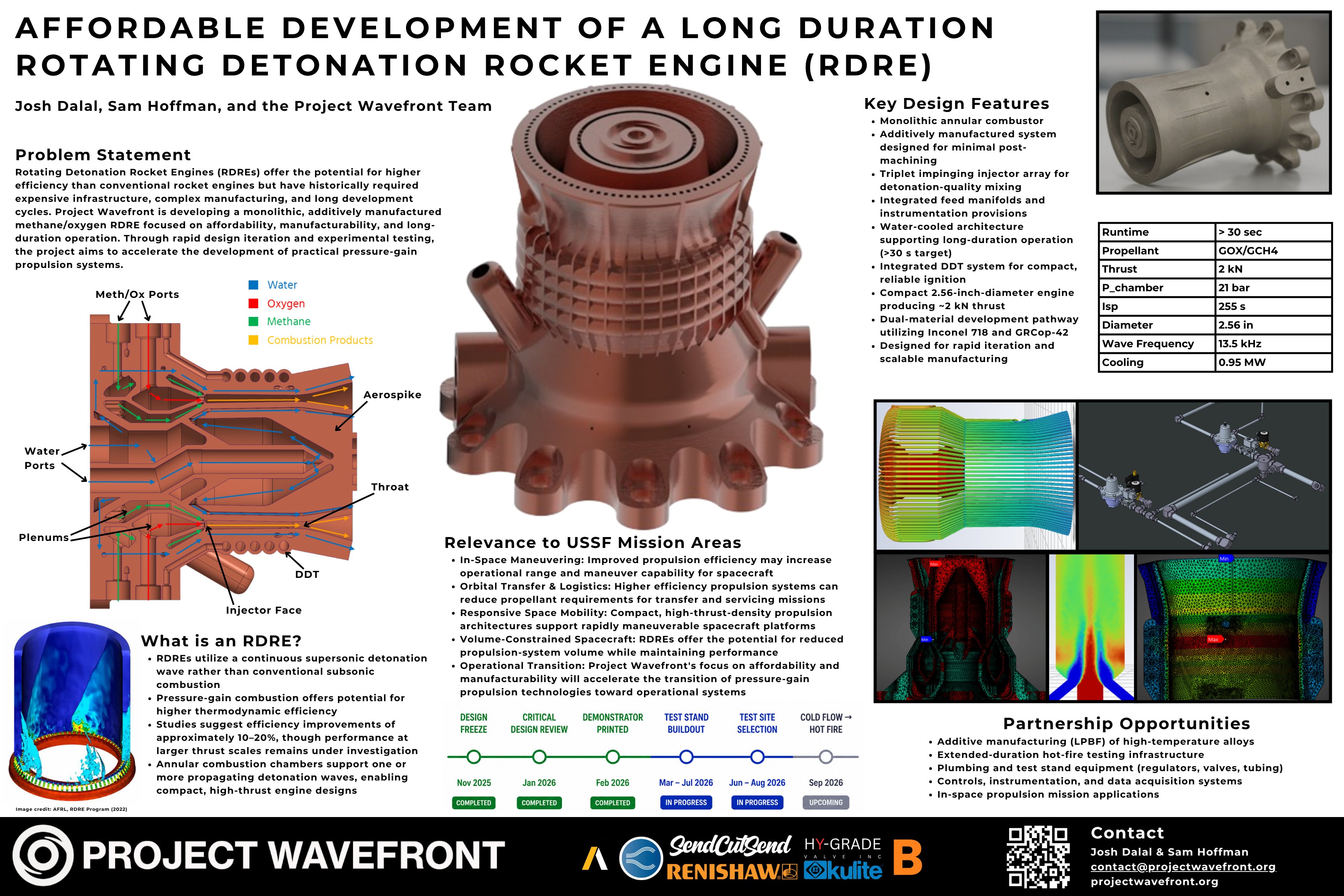 USSF University Consortium Symposium poster, June 2026