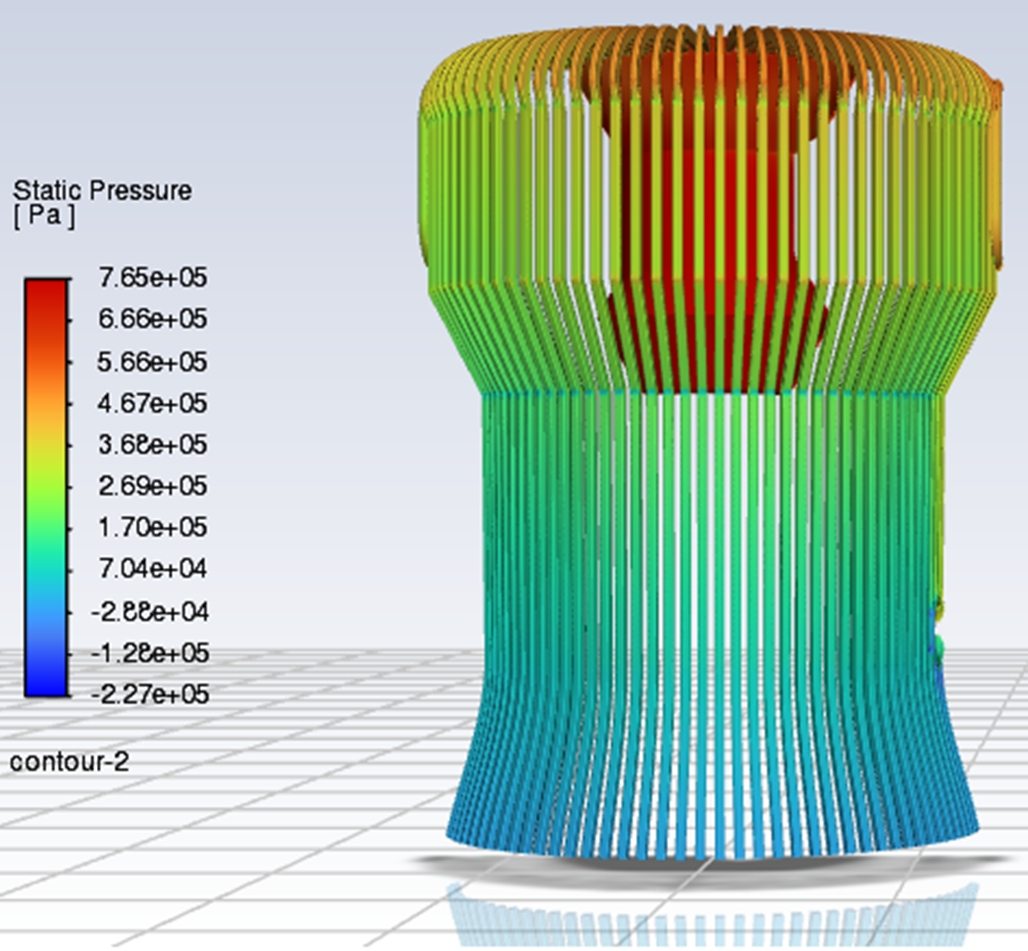 Static pressure field on the combustor structure
