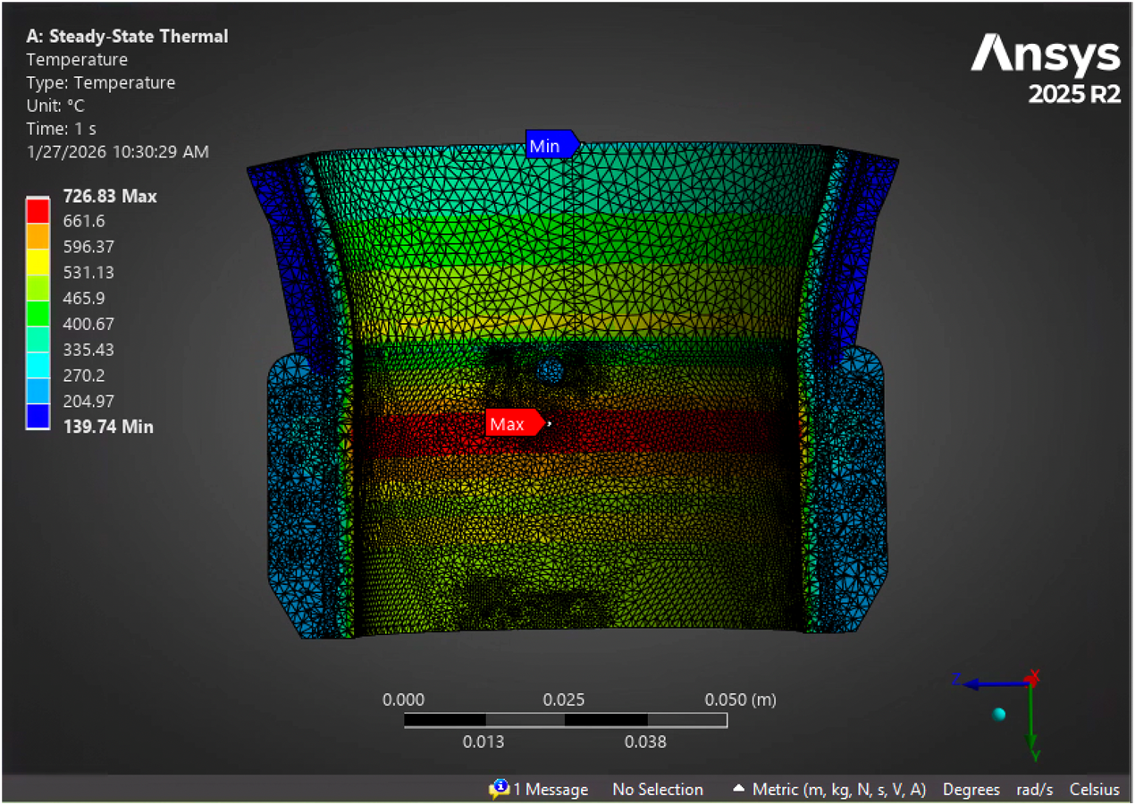 Steady-state thermal analysis of the water-cooled chamber wall