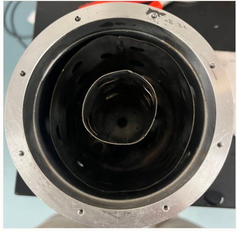 Annular combustion liner